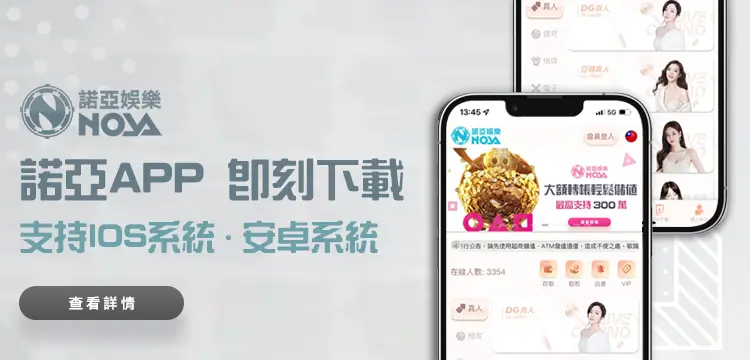 關於我